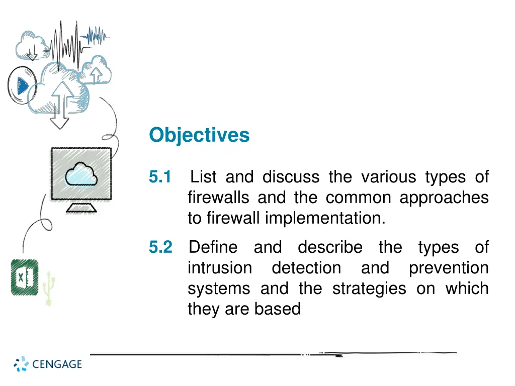 objectives
