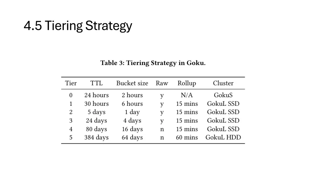 4 5 tiering strategy 1