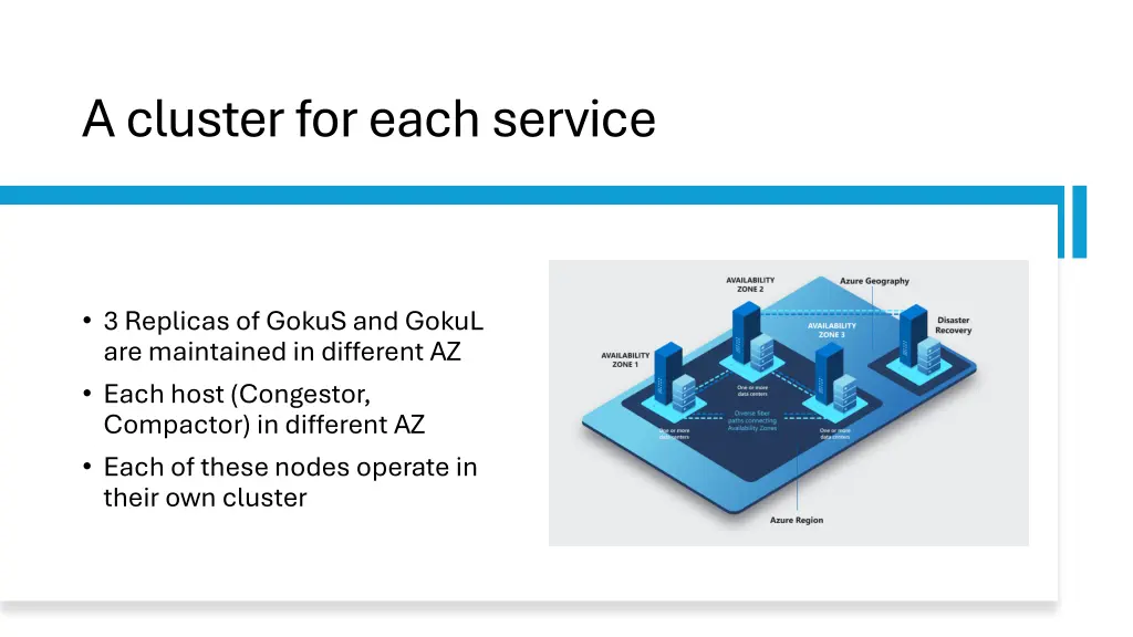 a cluster for each service