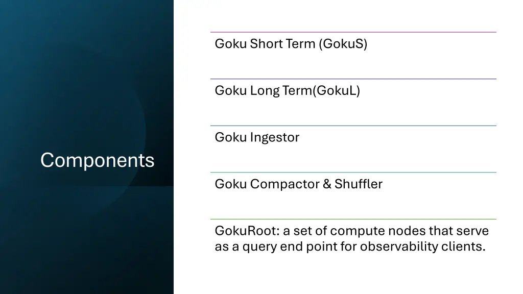 goku short term gokus