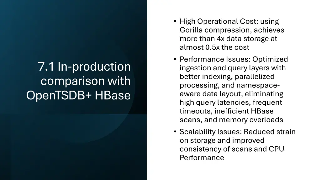 high operational cost using gorilla compression