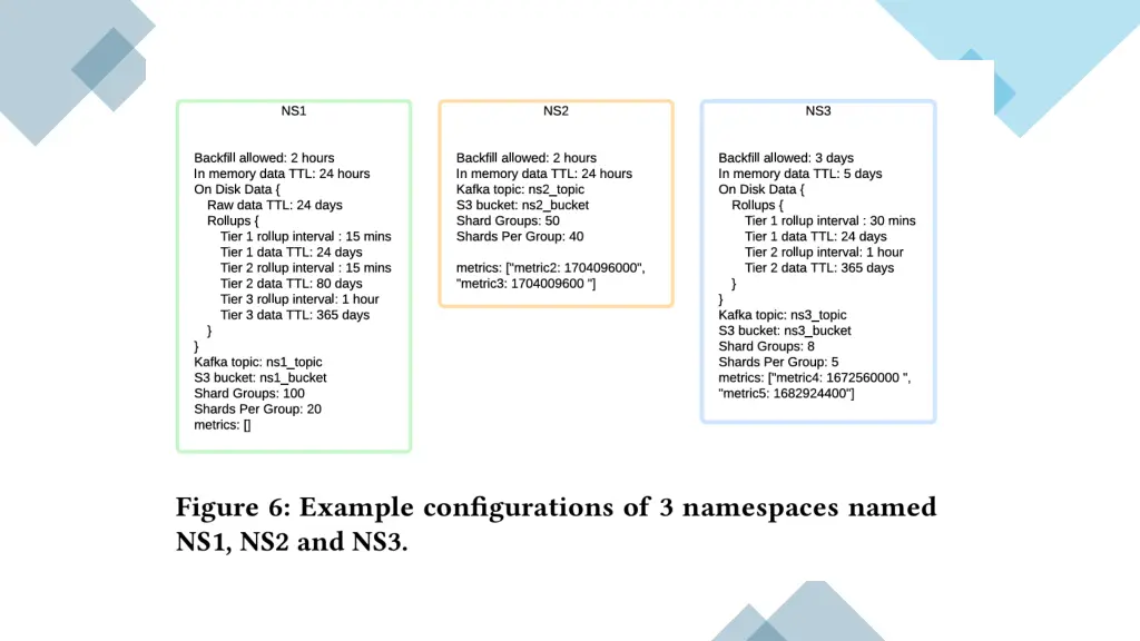 slide42