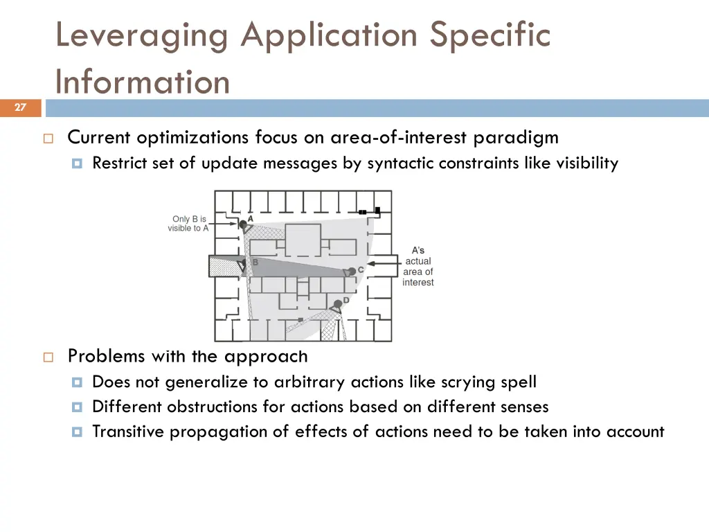 leveraging application specific information