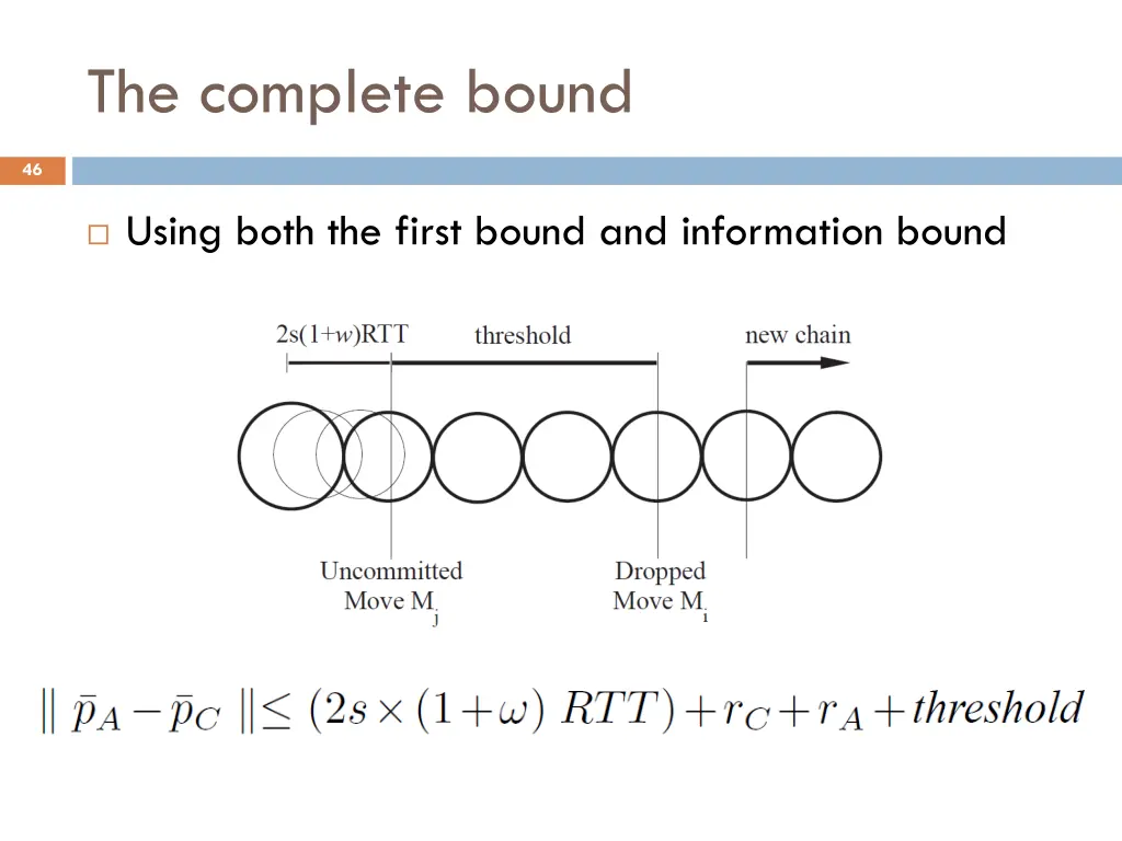 the complete bound