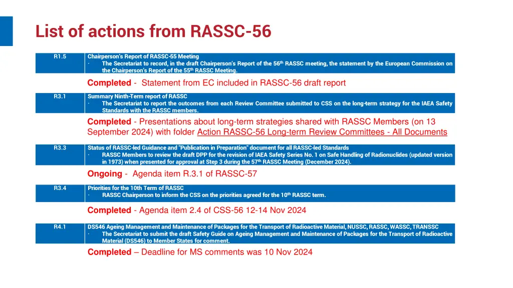 list of actions from rassc 56