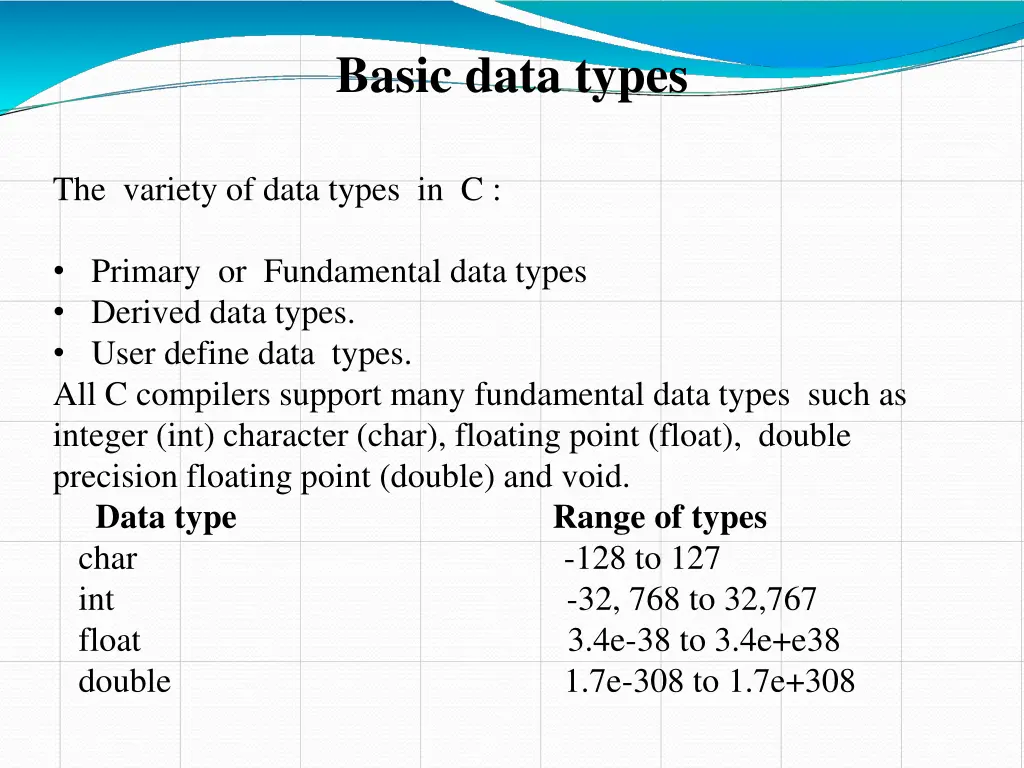 basic data types