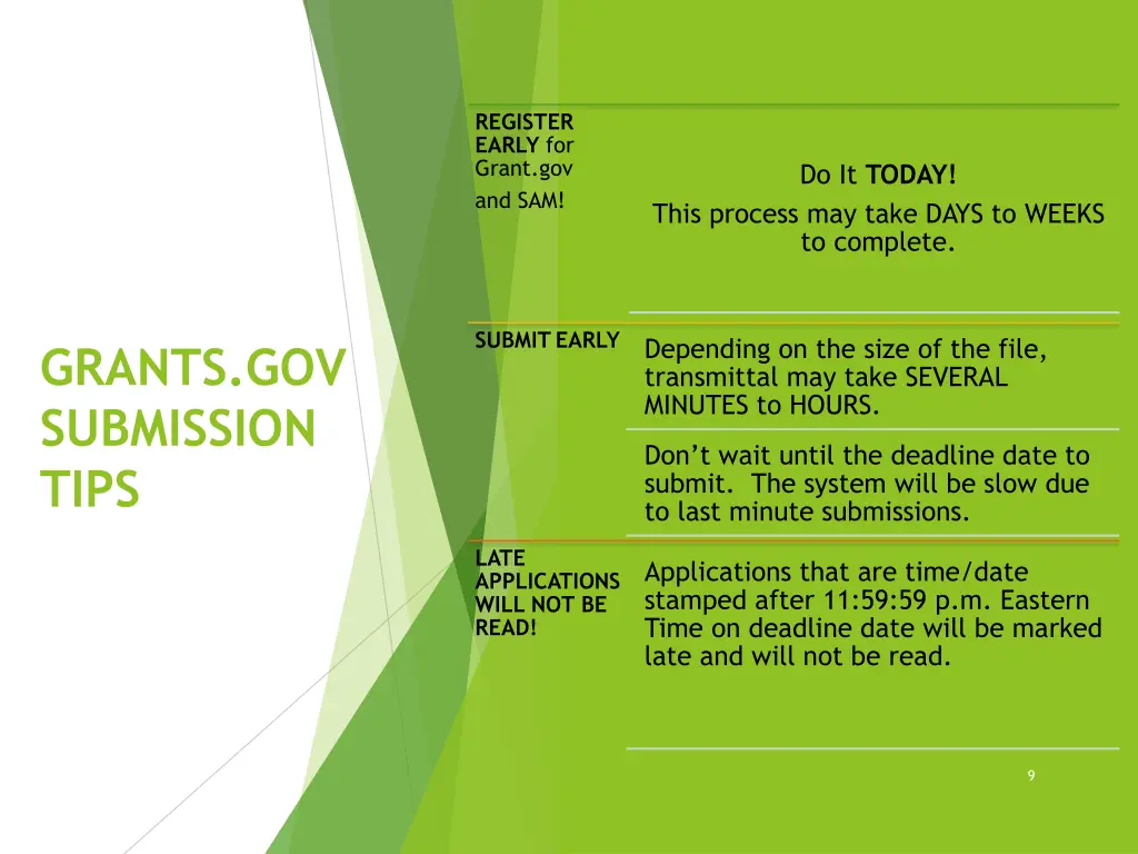 register early for grant gov and sam