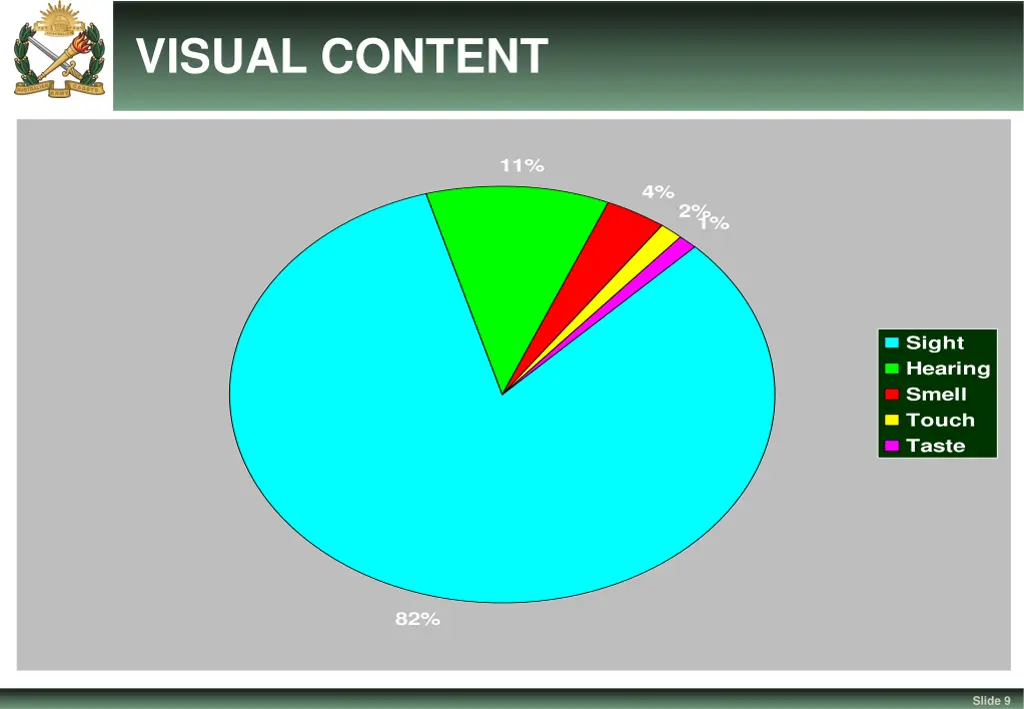 visual content