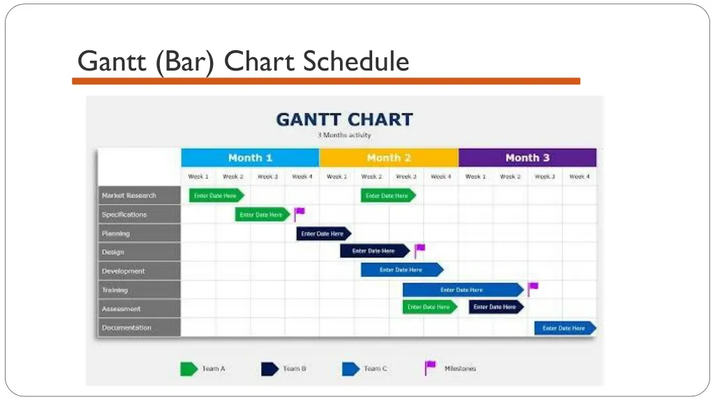 gantt bar chart schedule 2