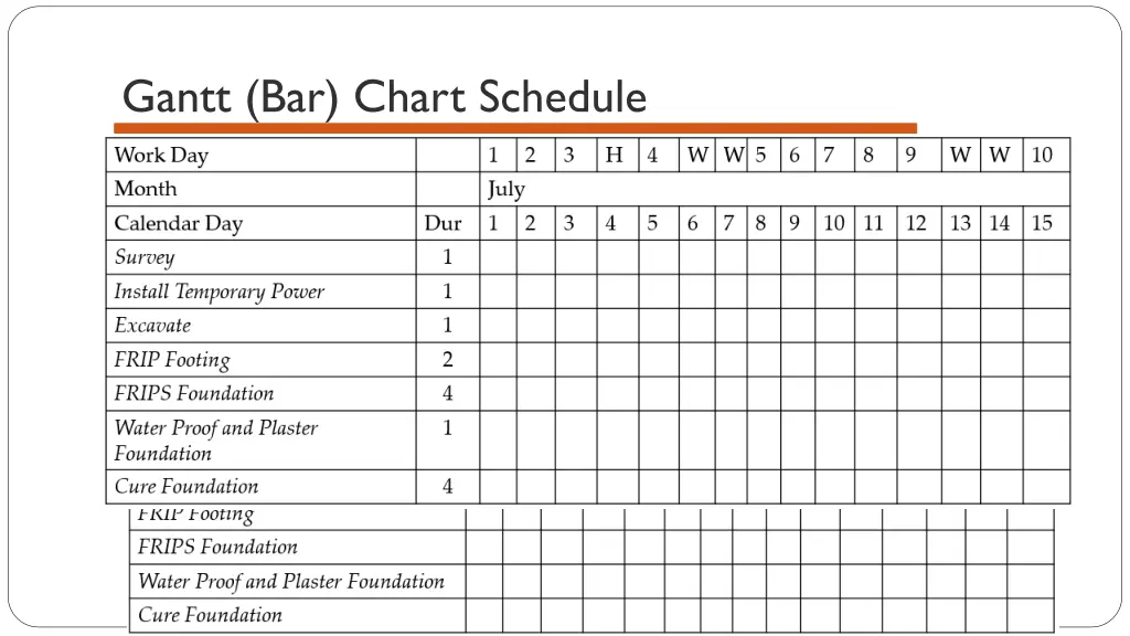 gantt bar chart schedule 4