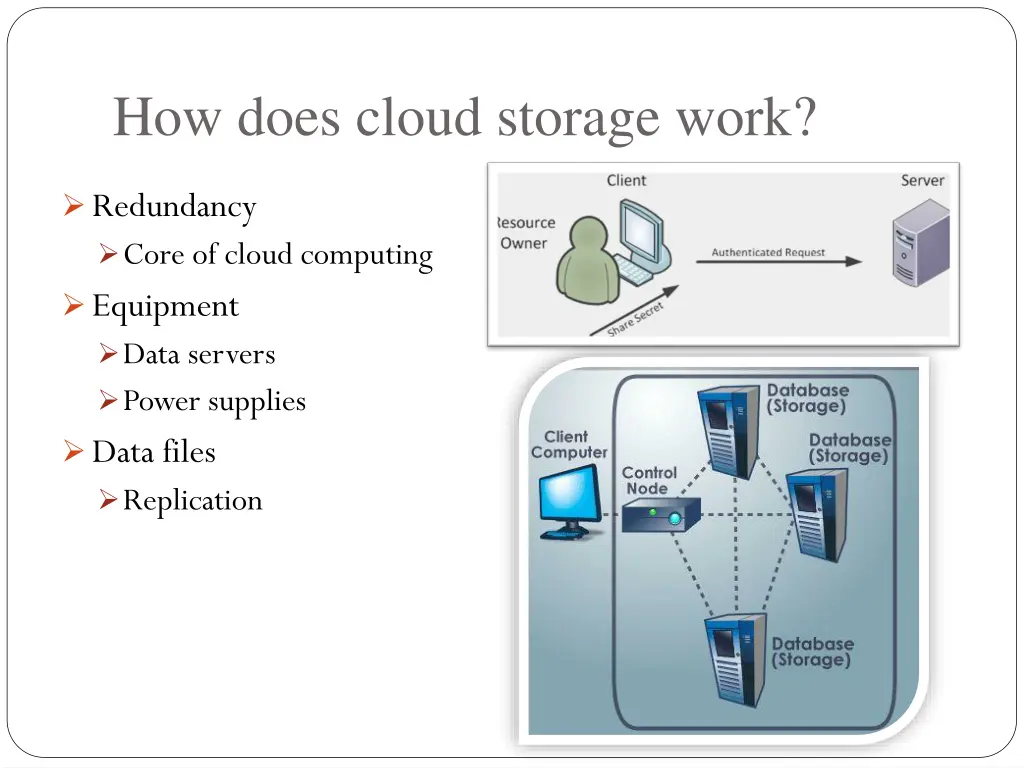how does cloud storage work