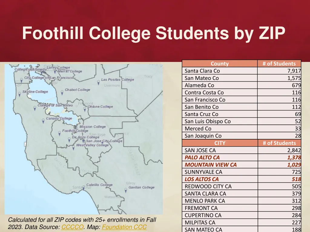 foothill college students by zip