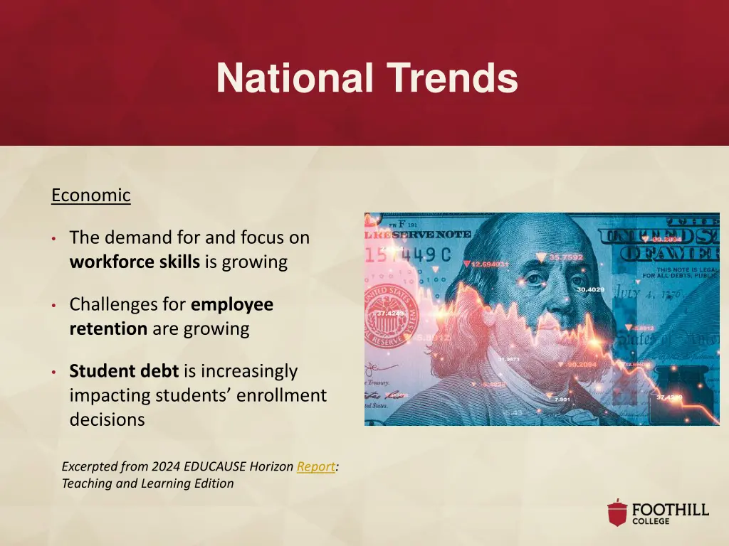 national trends 2