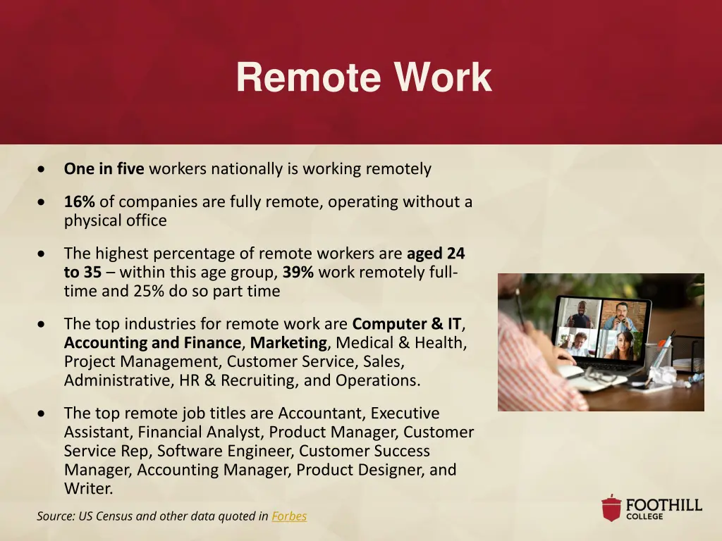 remote work