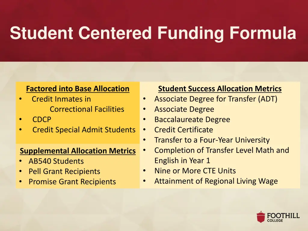 student centered funding formula