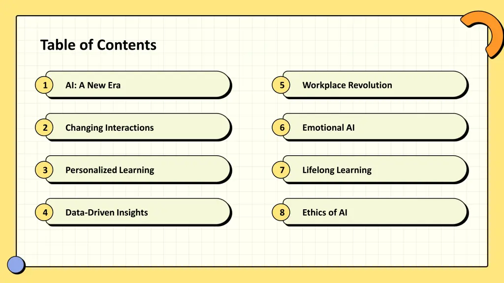 table of contents
