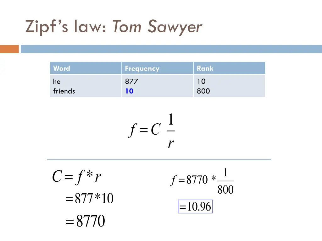 zipf s law tom sawyer 5
