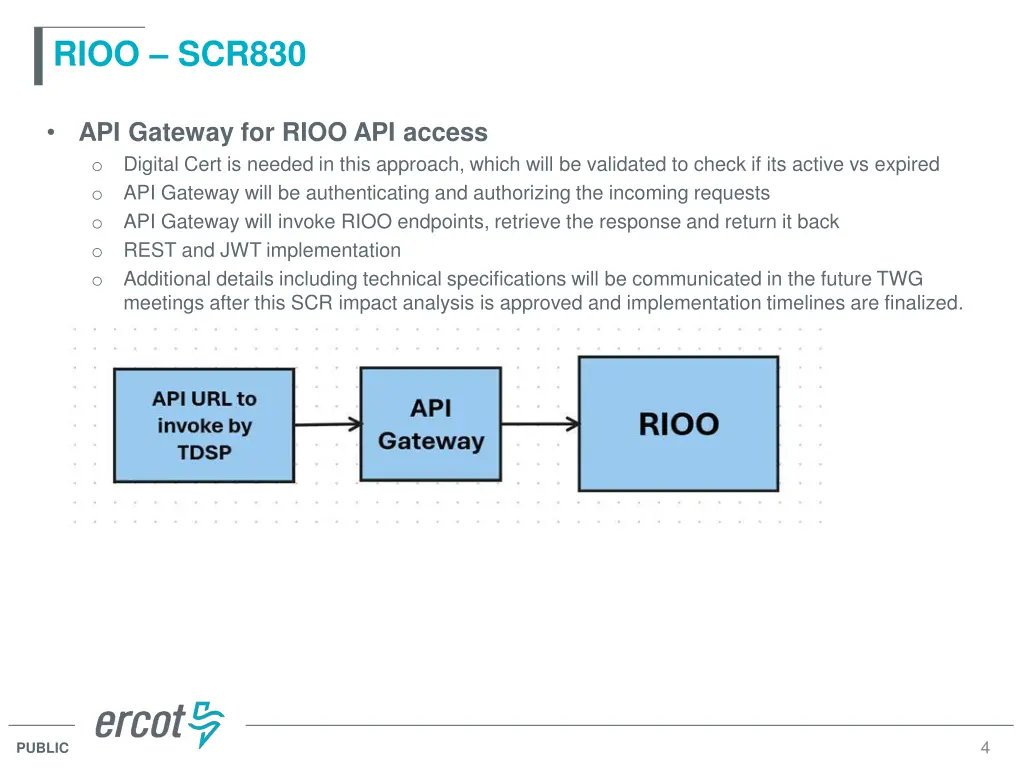 rioo scr830 2