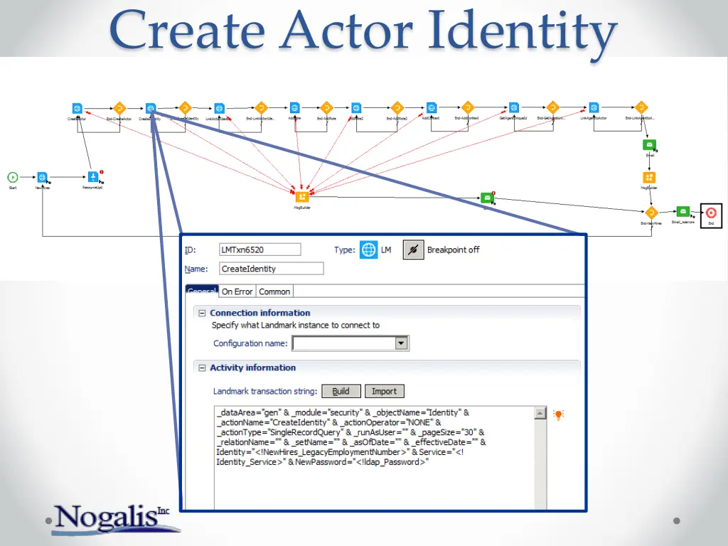 create actor identity