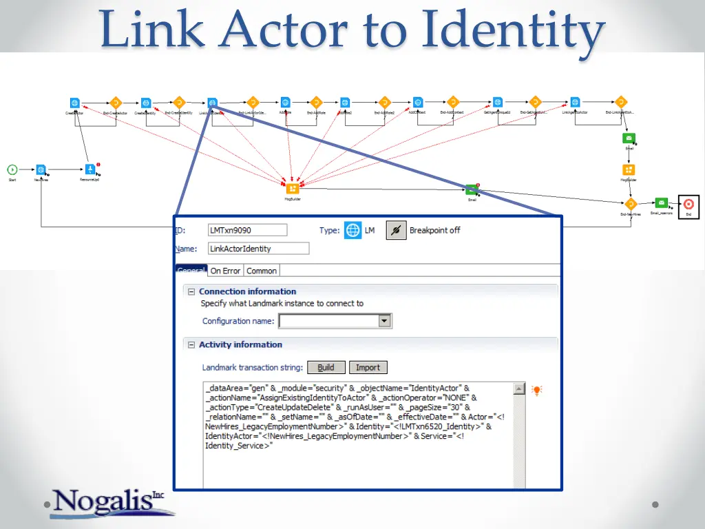 link actor to identity