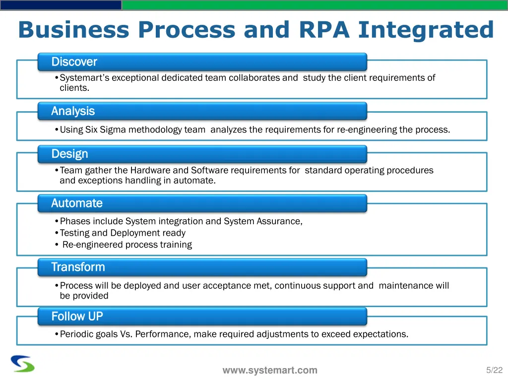 business process and rpa integrated