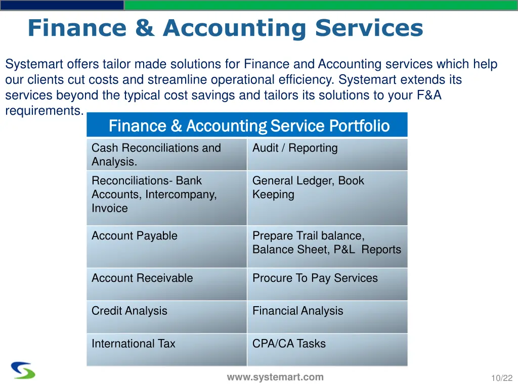 finance accounting services