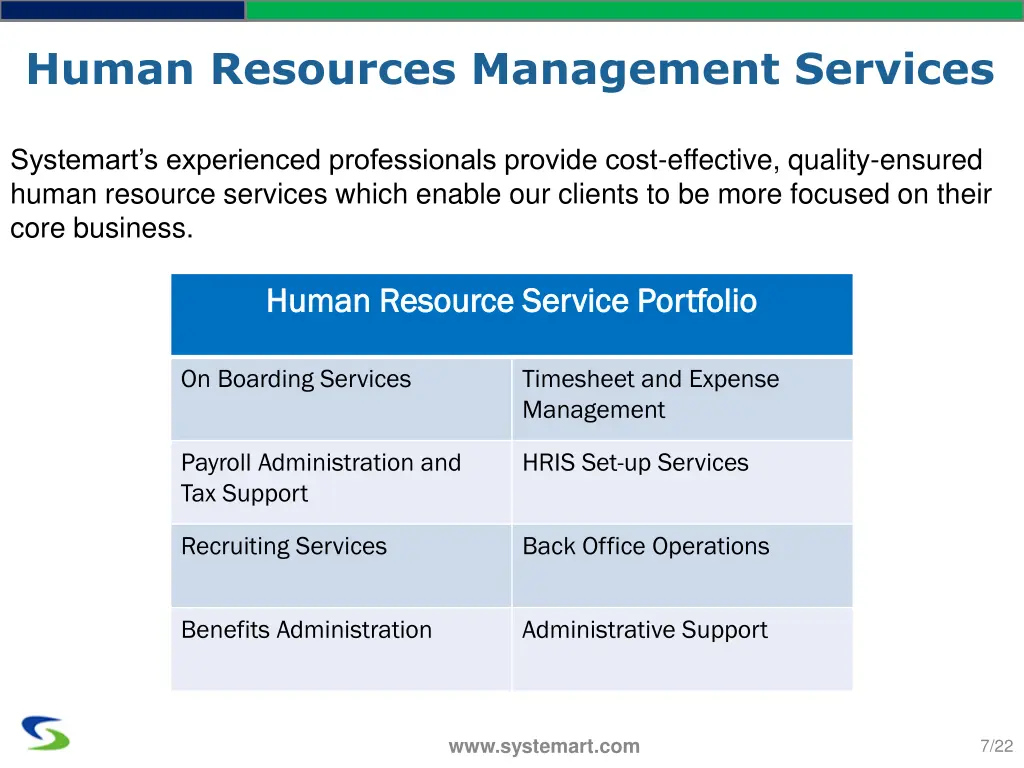 human resources management services