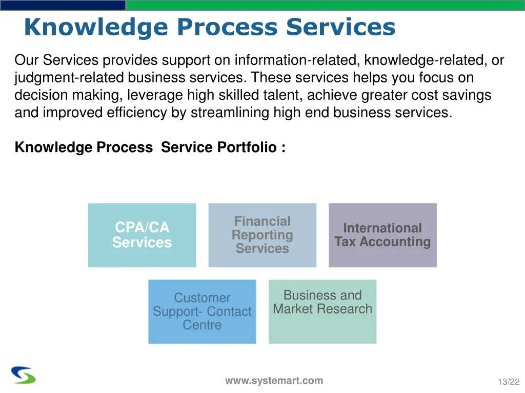 knowledge process services