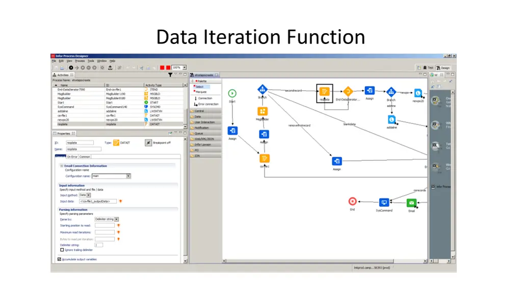 data iteration function 2