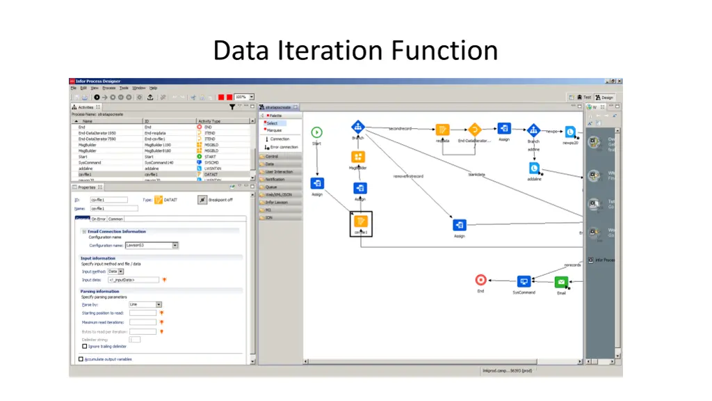 data iteration function
