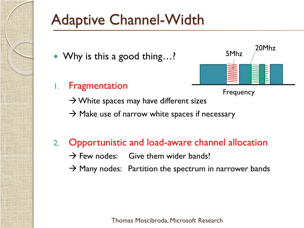 adaptive channel width 1