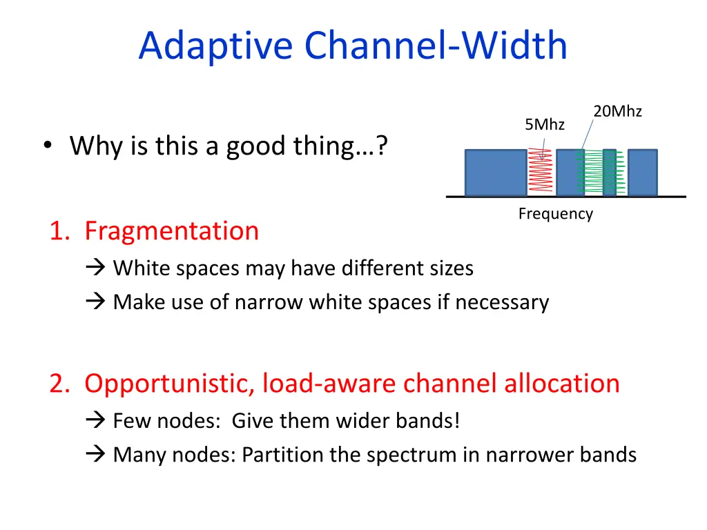 adaptive channel width