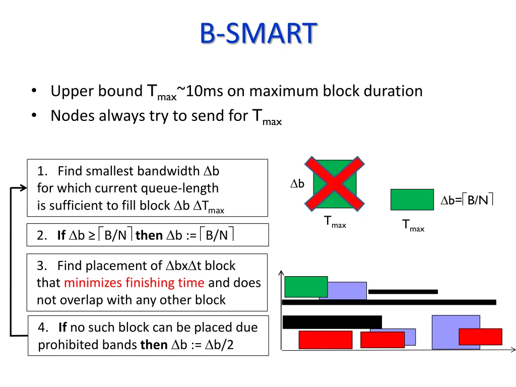 b smart 1