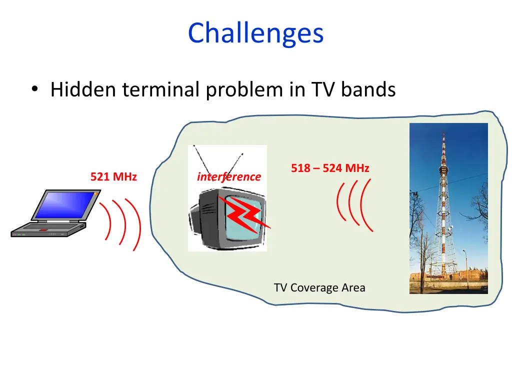 challenges