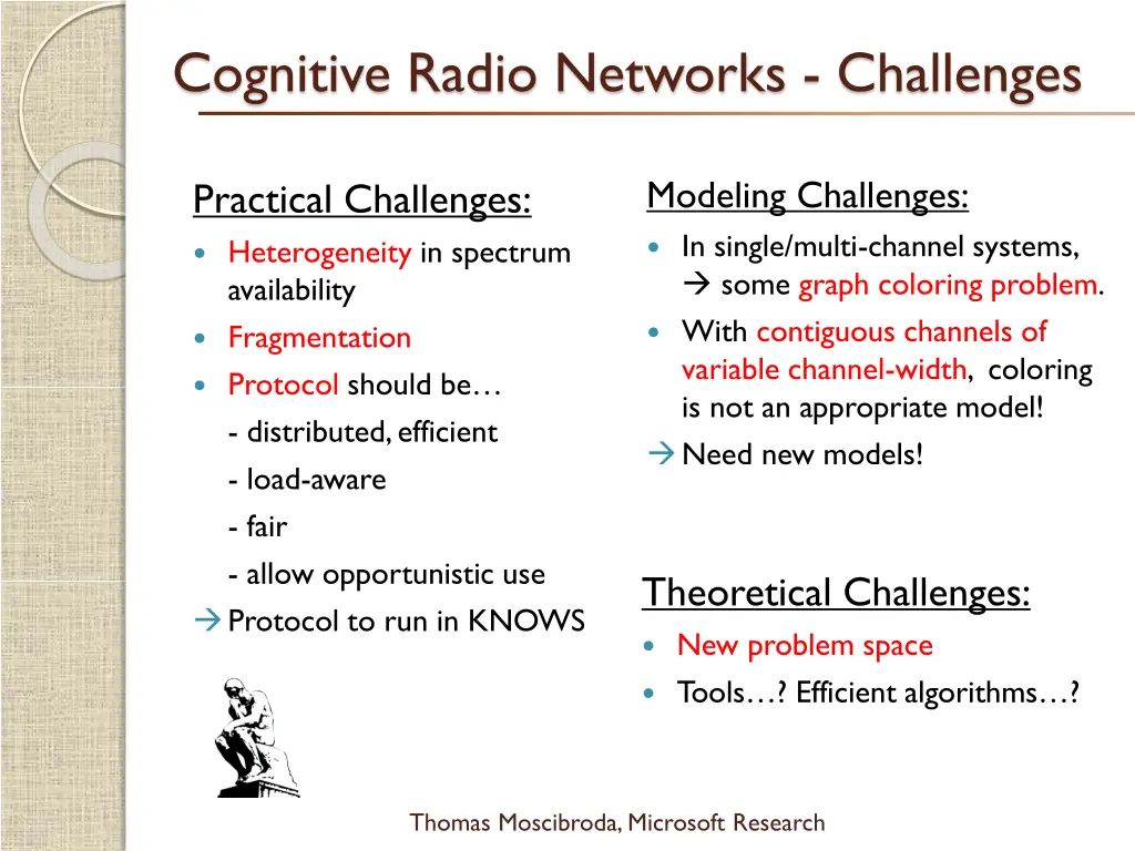 cognitive radio networks challenges 1