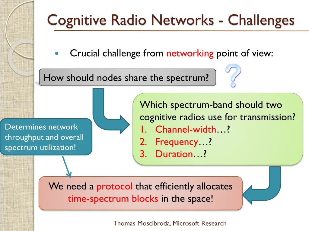 cognitive radio networks challenges