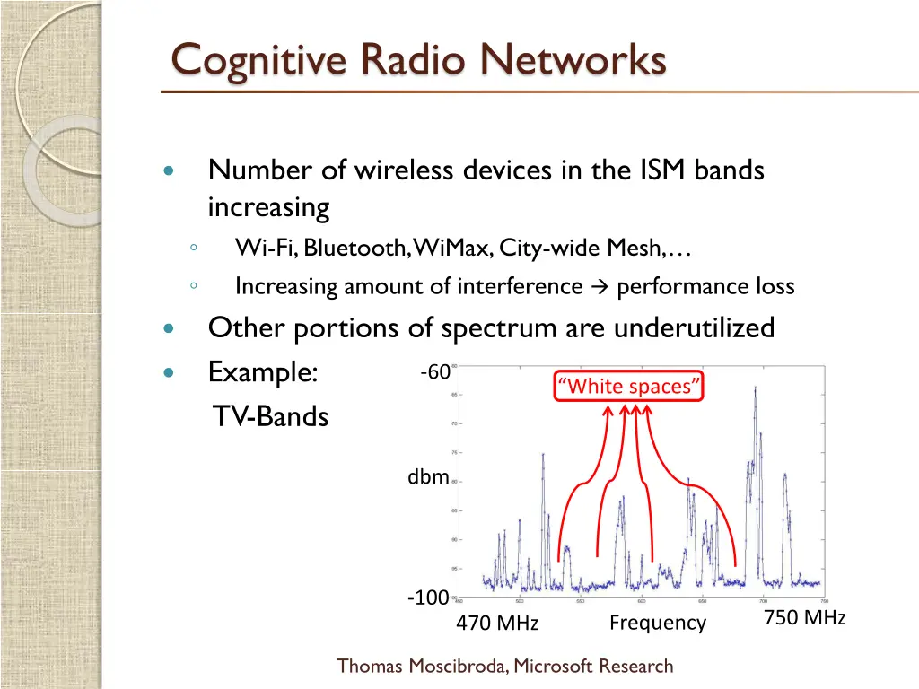 cognitive radio networks
