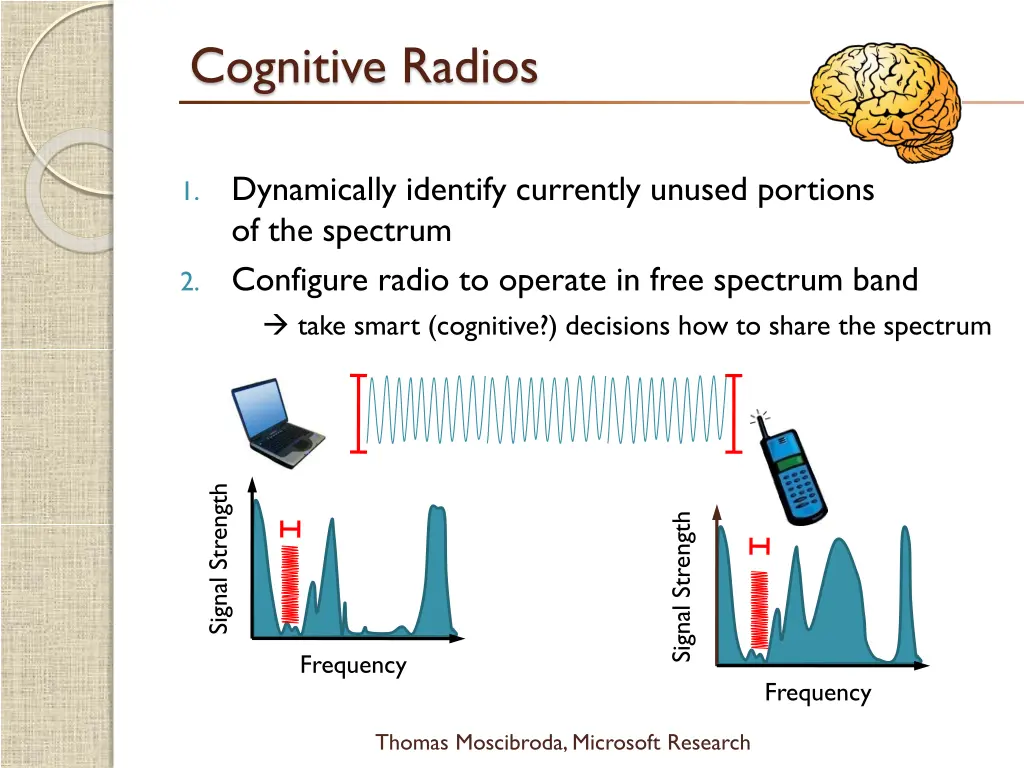 cognitive radios