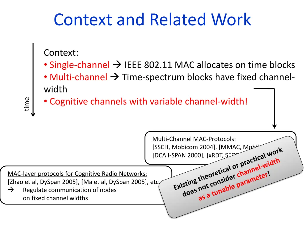 context and related work