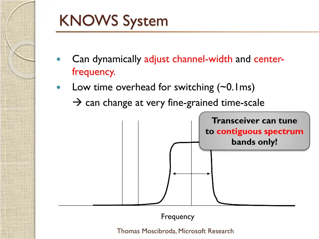 knows system 1