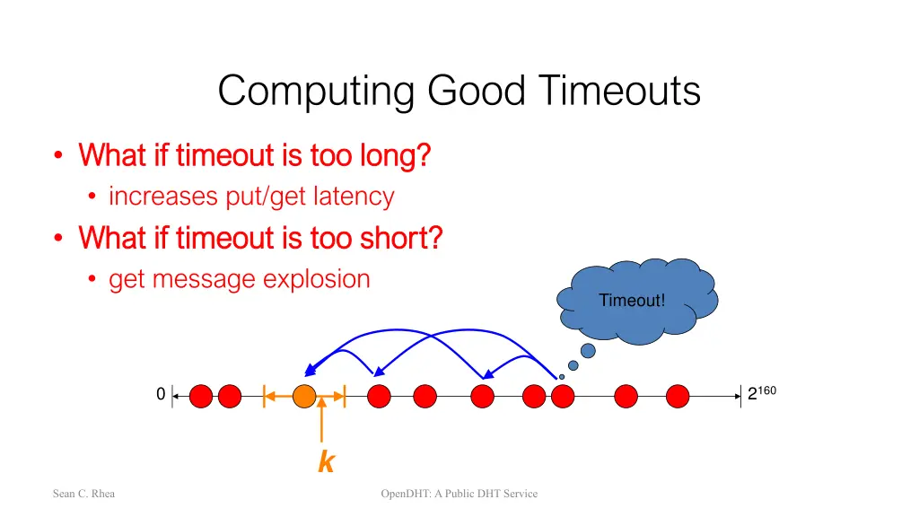 computing good timeouts