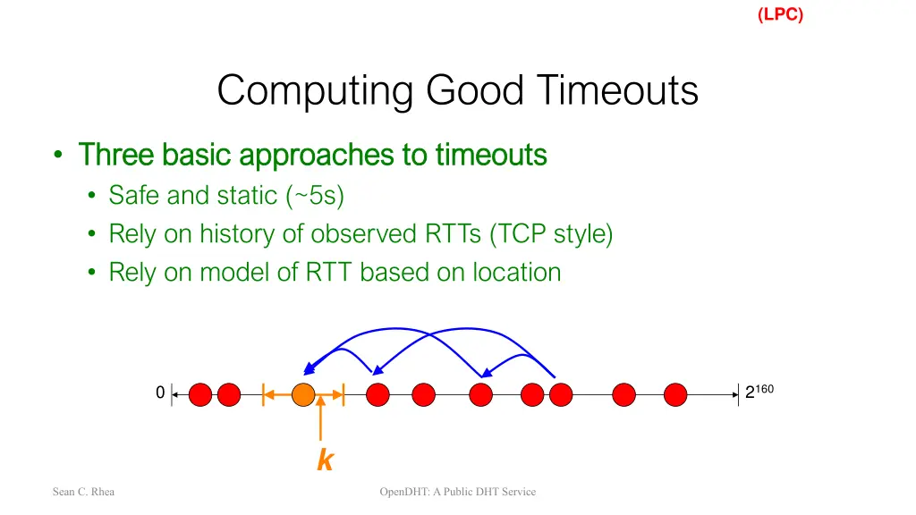 slide31