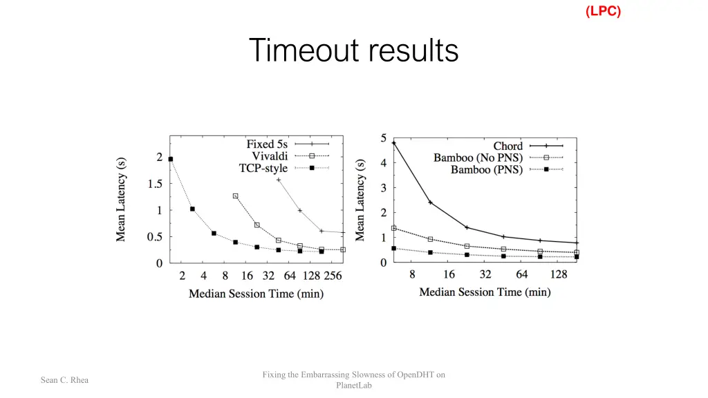 slide33