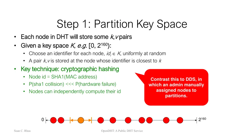 step 1 partition key space each node in dht will