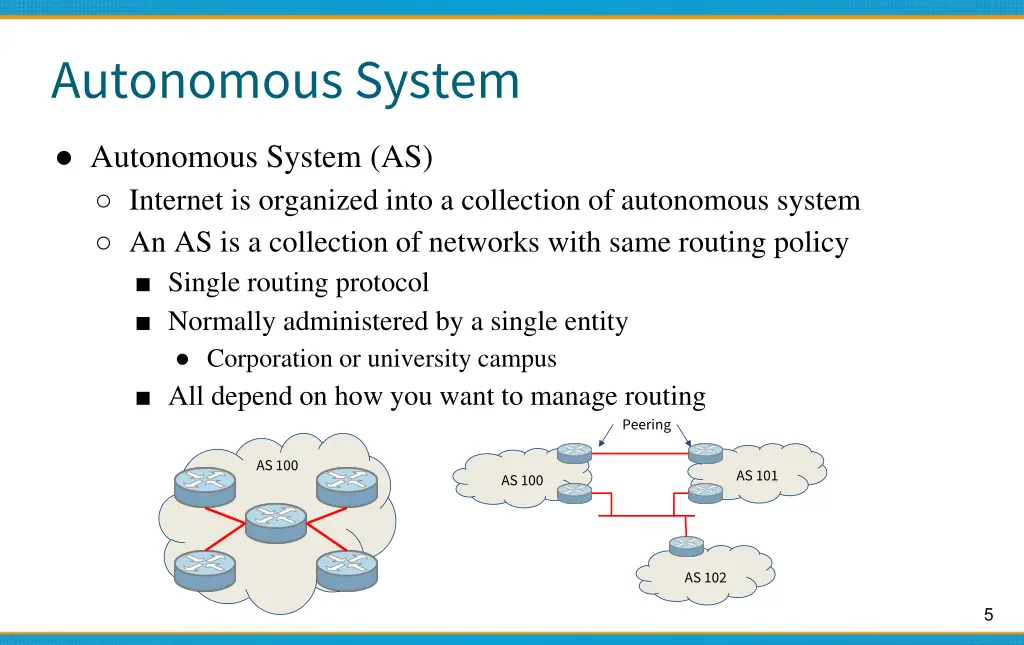 autonomous system