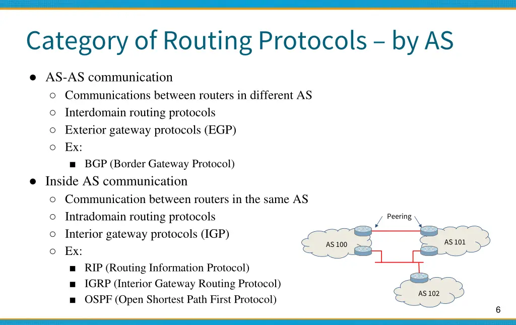 category of routing protocols by as