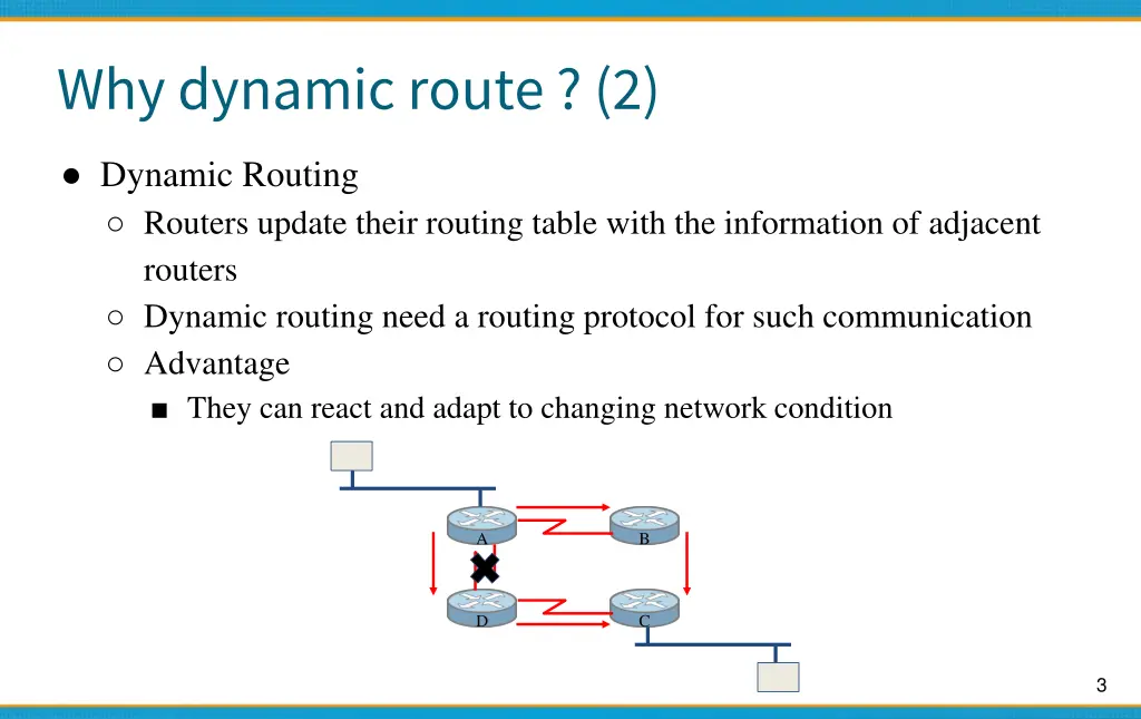 why dynamic route 2