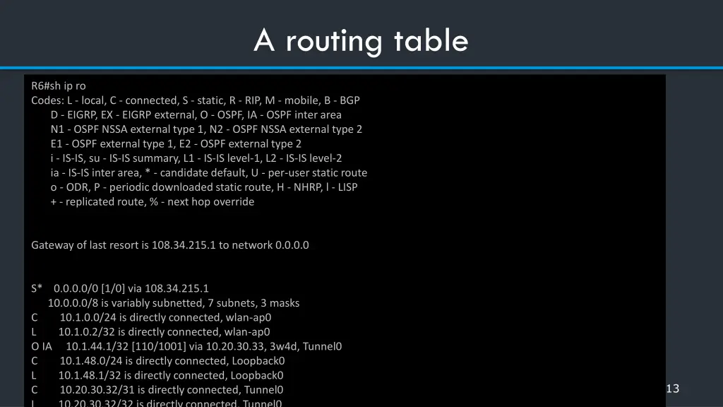 a routing table 1