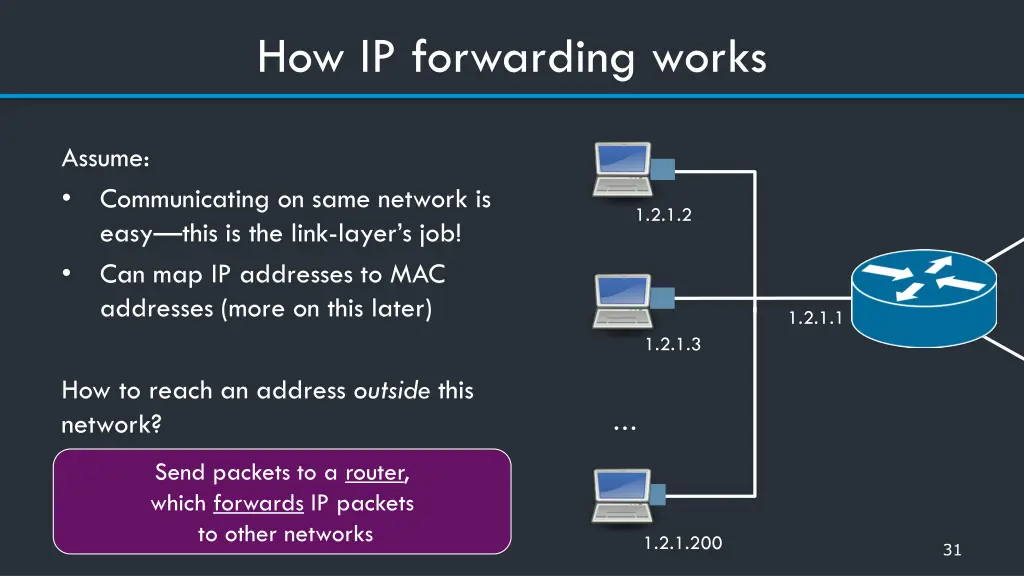 how ip forwarding works