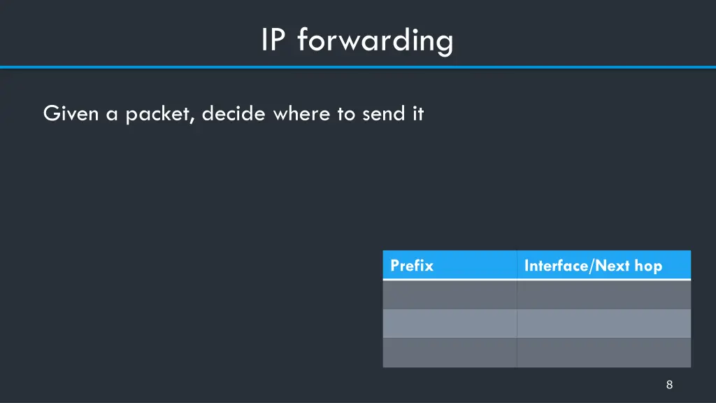 ip forwarding